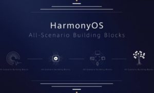 Huawei zvanično predstavio sopstveni operativni sistem, pod nazivom Harmony OS