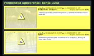 Upozorenje: Mogući snažni udari vjetra na području Banjaluke