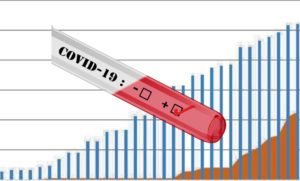 Hrvatska: Manje od dva odsto populacije prebolovalo koronu