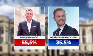 Razlika najmanje 10.000 glasova: Prema anketi Radojičić ispred Stanivukovića FOTO
