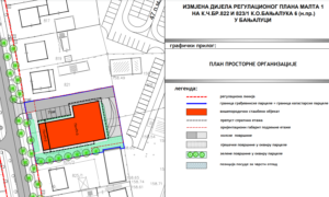 Mijenja se regulacioni plan “Malta 1”:  Umjesto kuća nova zgrada