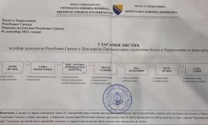 Ostaje li SNSD bez četvrtog delegata u Domu naroda BiH: CIK potvrdio raniju odluku