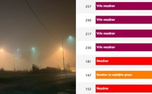 Zagađen vazduh u većem broju gradova BiH: Evo gdje je najgore