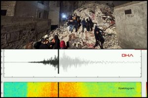 Objavljen zastrašujući zvuk zemljotresa u Turskoj: “Imao je snagu 130 atomskih bombi” VIDEO