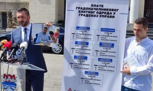 Pokazao plate gradonačelnikovog “elitnog odreda”: Ninković podnosi krivičnu prijavu protiv Stanivukovića