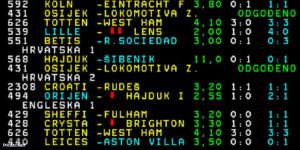 Kako su se rezultati provjeravali nekad: Čuveni teletext, “osijediš” dok provjeriš