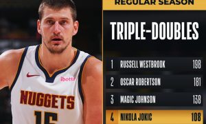 Jokić caruje NBA ligom: Nagetsi dobijaju i rekordi padaju