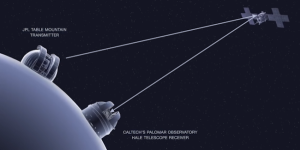 Prvi put laserom poslata i primljena poruka sa razdaljine od 16 miliona kilometara