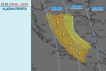 Meteorolozi upozoravaju: Večeras stiže drastična promjena vremena FOTO