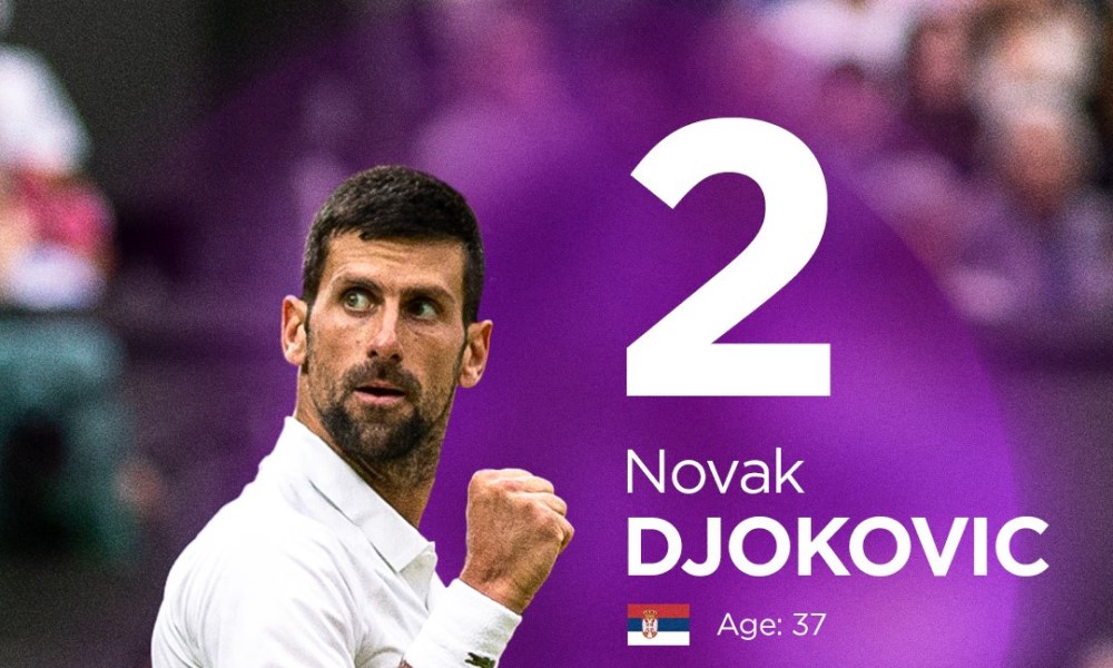 Vimbldon potvrdio! Novak Đoković igra na turniru FOTO