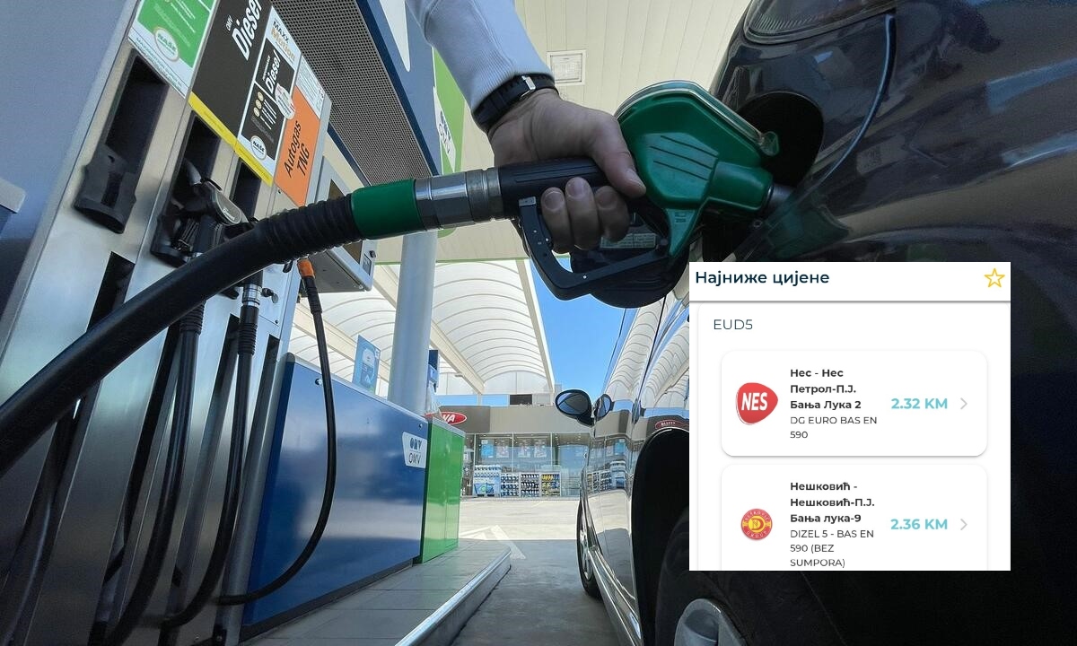 U Srbiji “deru” vozače! Gorivo u Banjaluci odavno nije bilo jeftinije, a ova pumpa je najpovoljnija FOTO