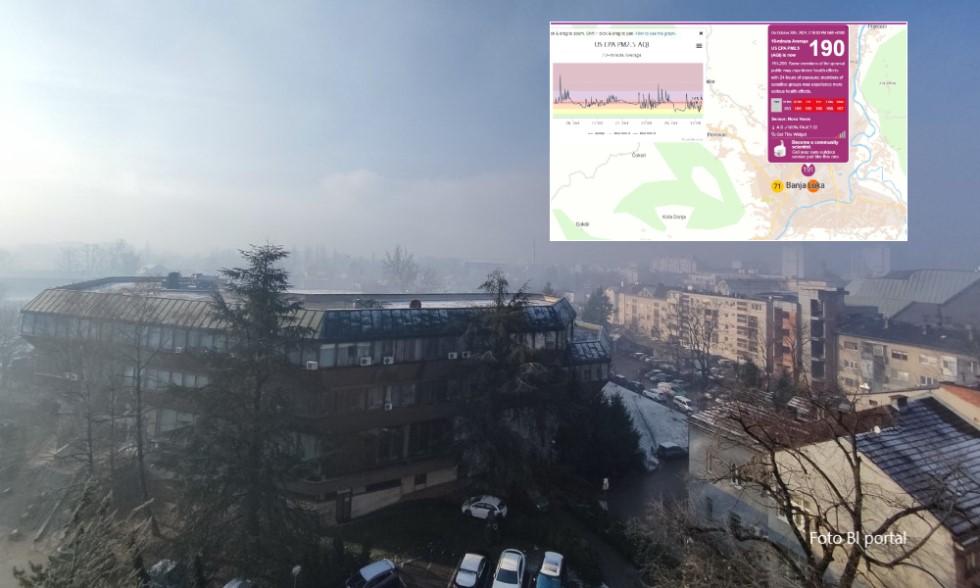 Alarm upaljen, problem i u izbornoj godini zaboravljen: Evo šta udišemo u Banjaluci