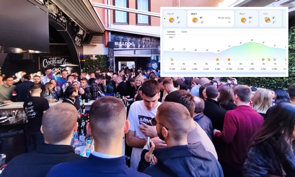 Banjalučki lokali se spremaju za Novu godinu: Evo hoćemo li se smrzavati na dnevnim žurkama
