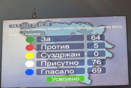 Cvijanovićeva se oglasila nakon usvajanja veta u NS RS: Hvala svima
