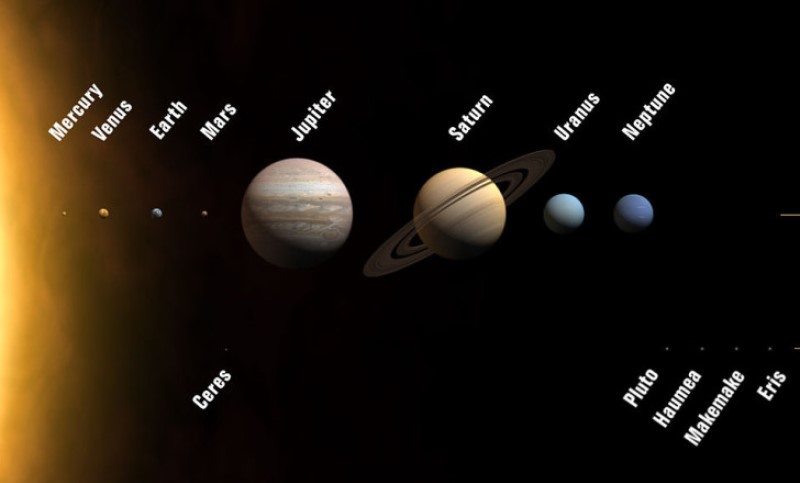 Zanimljivo! Otkrivena nevjerovatna patuljasta planeta na ivici Sunčevog sistema