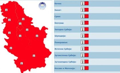 Pakleno vruće: Crveni meteoalarm na području cijele Srbije