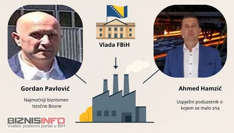 Gordan Pavlović i nepoznati biznismen preuzimaju ArcelorMittal: Evo šta stoji iza najveće kupoprodaje u BiH