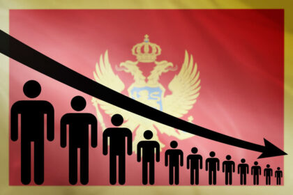 Loša demografska slika u Crnoj Gori: Negativan prirodni priraštaj u 18 od 25 opština