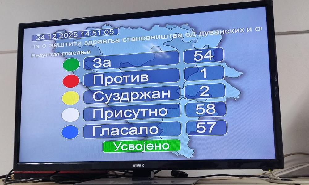 Primjena počinje za godinu dana: Narodna skupština RS usvojila zakon o zabrani pušenja u zatvorenom