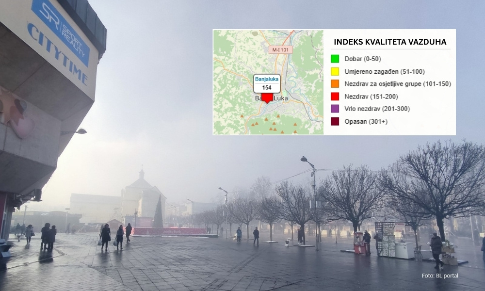 Upozorenje meteorologa: Pijesak iz Azije i Sahare donosi novi talas zagađenja u BiH