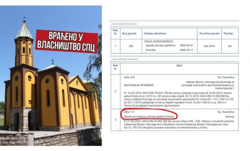 Kako i treba da bude! Crkva u Zenici vraćena u vlasništvo Srpske pravoslavne crkve FOTO