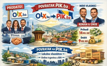 Velika akvizicija: Vraća se PIK.ba