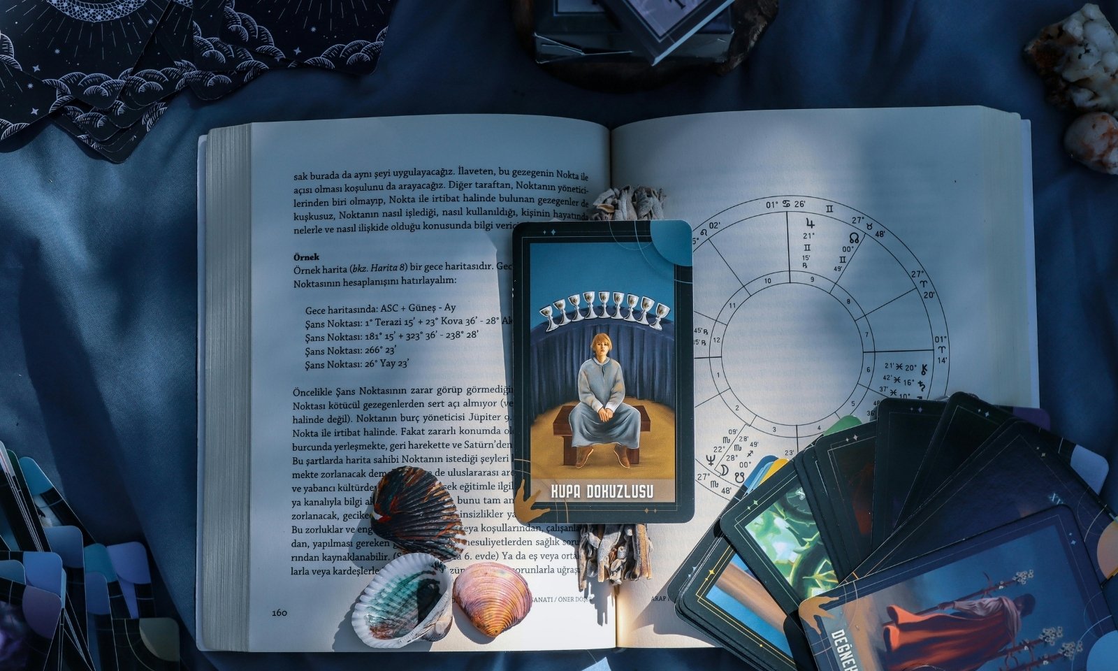 Balans je ključ: Ovi znakovi donose važne odluke