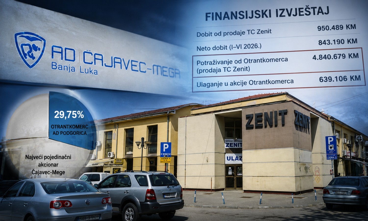 Neobičan posao Čajavec-Mege: Zenit prodali najvećem akcionaru, pa kupili njegove akcije