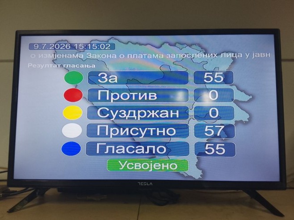 Po hitnom postupku u NSRS: Usvojeno povećanje plata od pet odsto za budžetlije