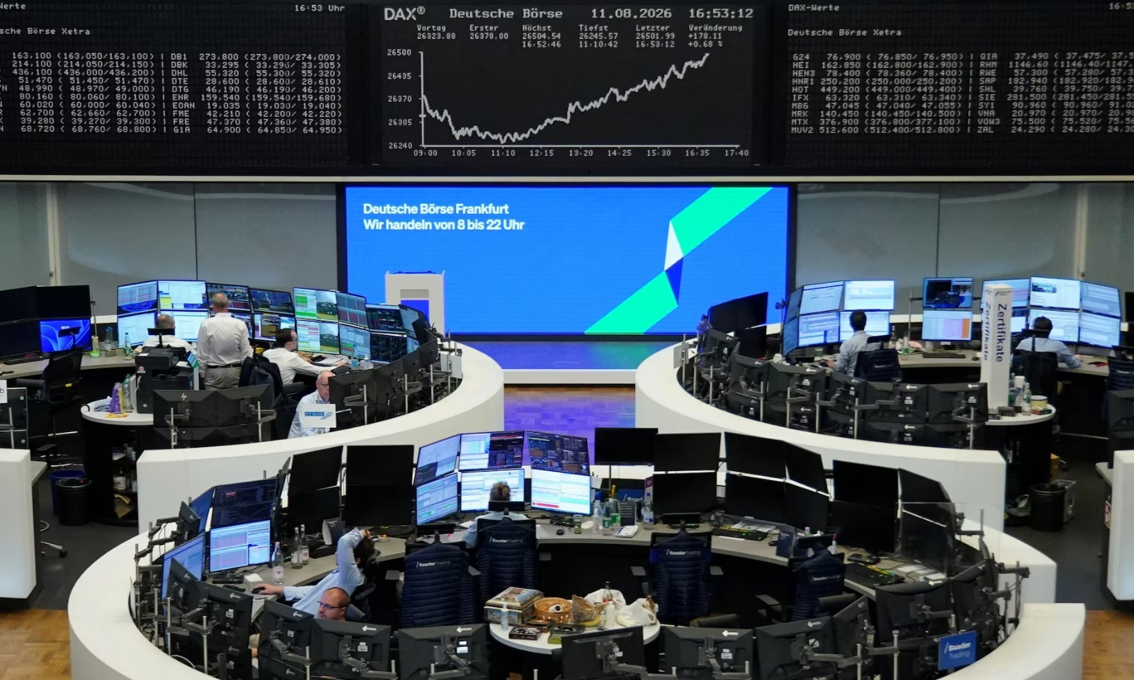 Evropske berze bez jasnog pravca: Ormuski moreuz i skupi energenti drže investitore na oprezu