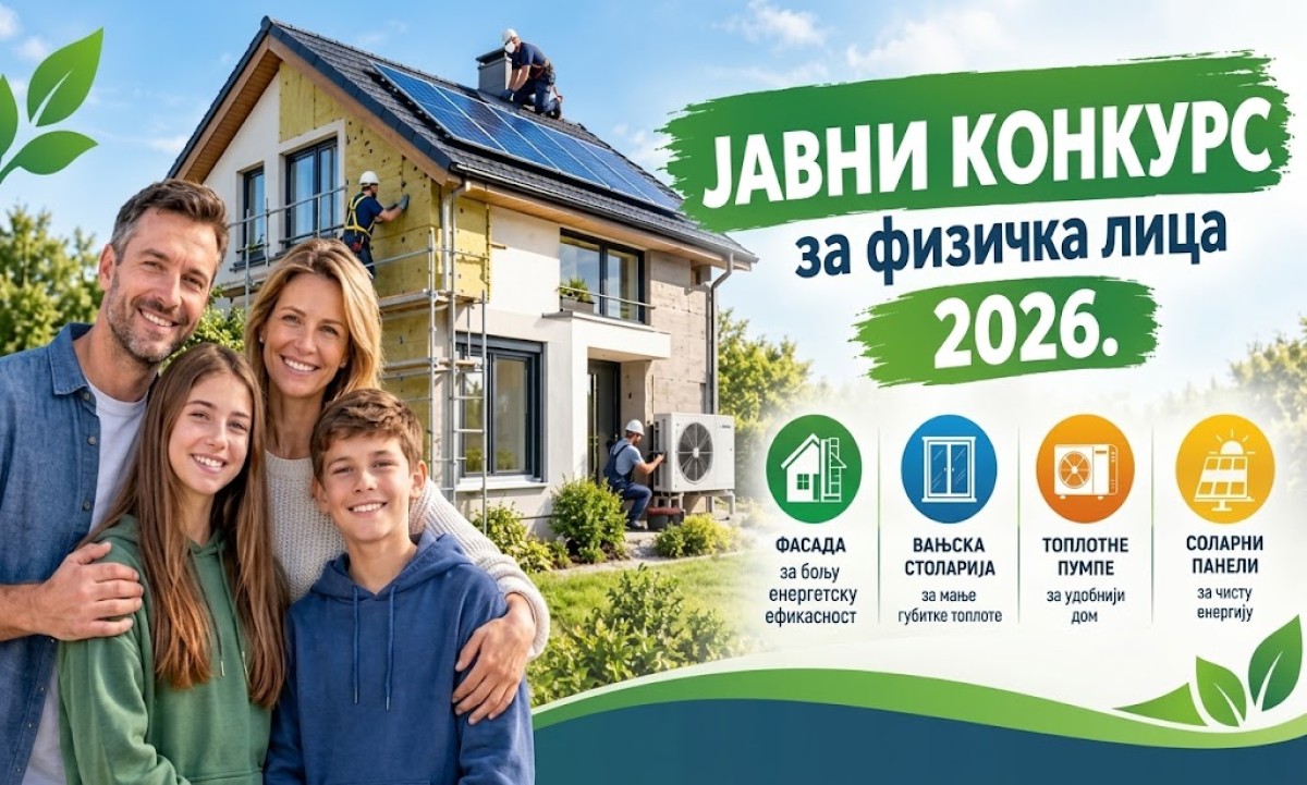 Fasada, stolarija i grijanje na račun Fonda: Ko može, a ko ne može dobiti do 5.000 KM za obnovu kuće