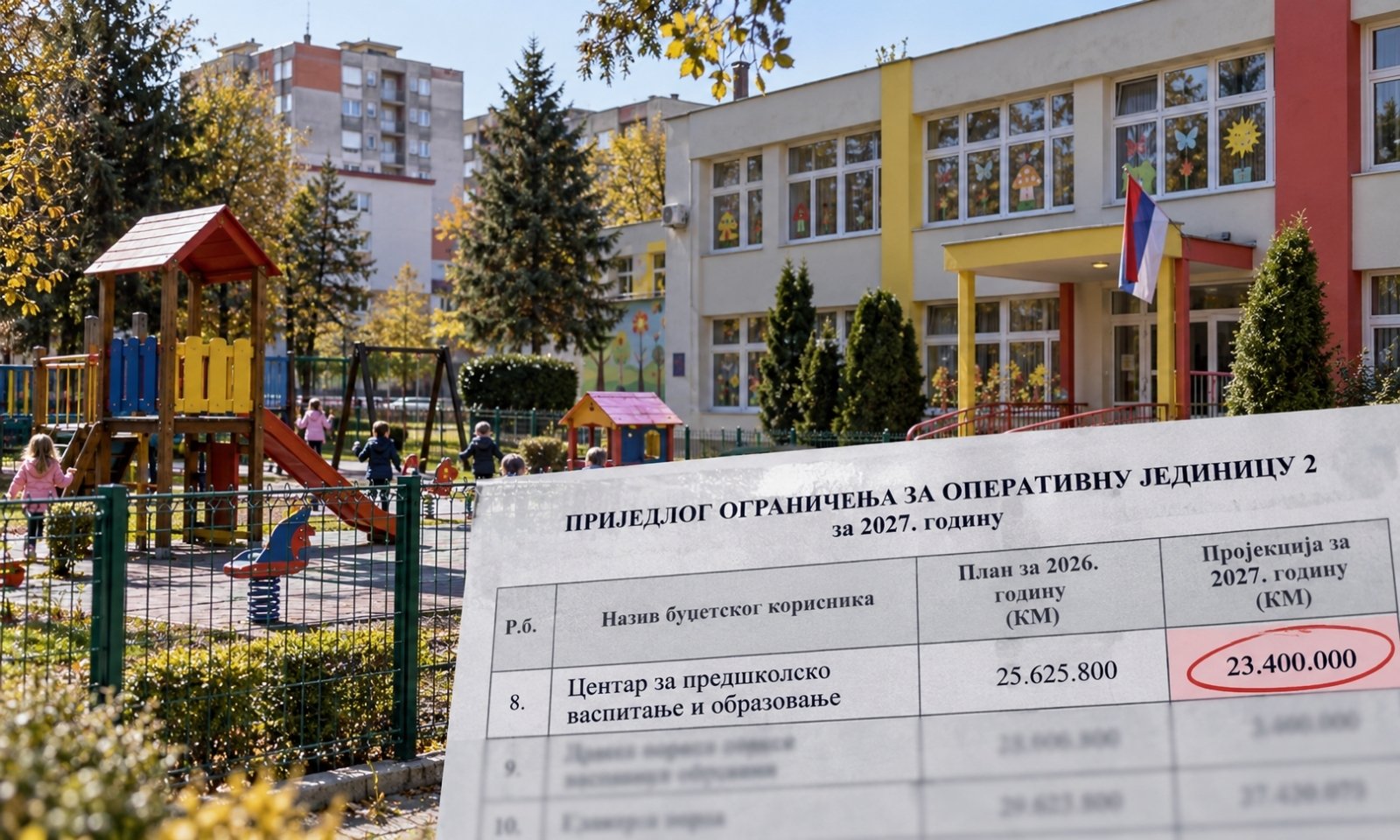 Za banjalučke vrtiće 2,2 miliona KM manje: Šta čeka mališane u 2027. godini? FOTO